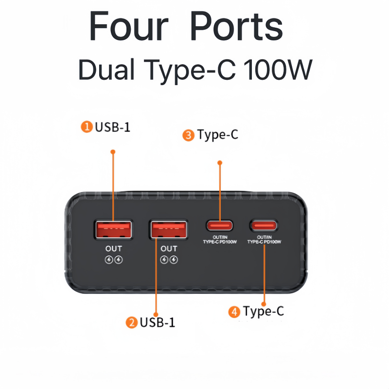 Cangkang Power Bank PD100W yan - Winter Clothing Storage ulasan dan harga