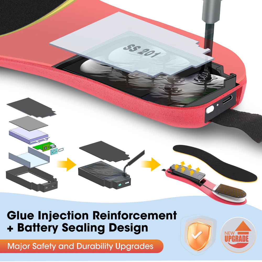 Sol Sepatu Pintar dengan Kontr - Heated Insole Rechargeable ulasan dan harga